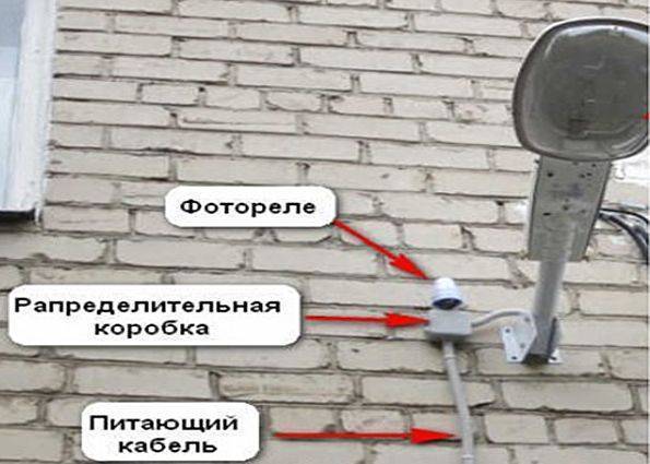 Как организовать уличное освещение на даче?