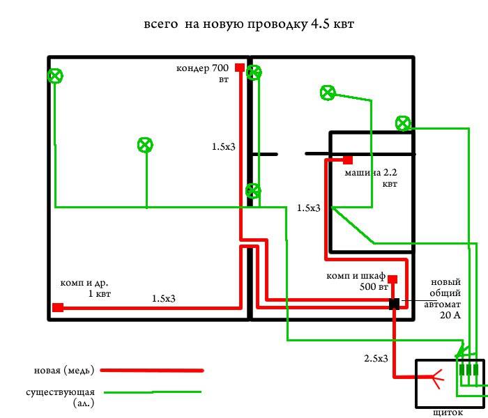 Как провести замену проводки в квартире своими руками