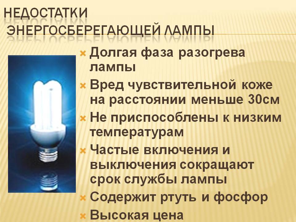 Как выбрать энергосберегающую лампу?