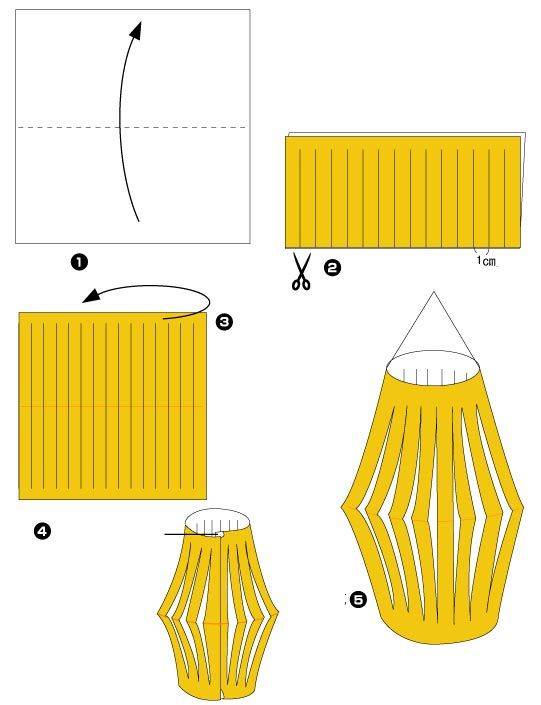Как сделать фонарик своими руками: пошаговая инструкция с фото