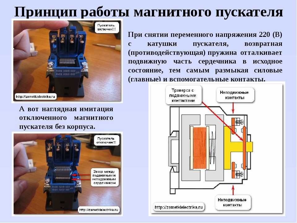 Магнитные пускатели. виды и устройство. работа и применение