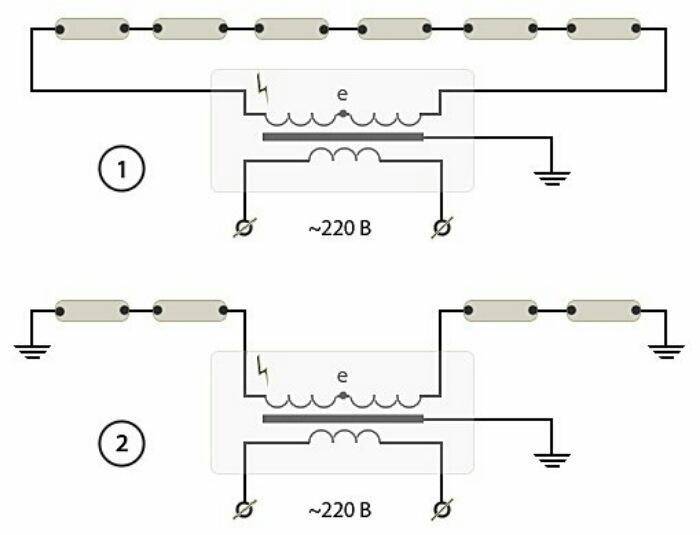 Применения неоновой подсветки в интерьере и экстерьере