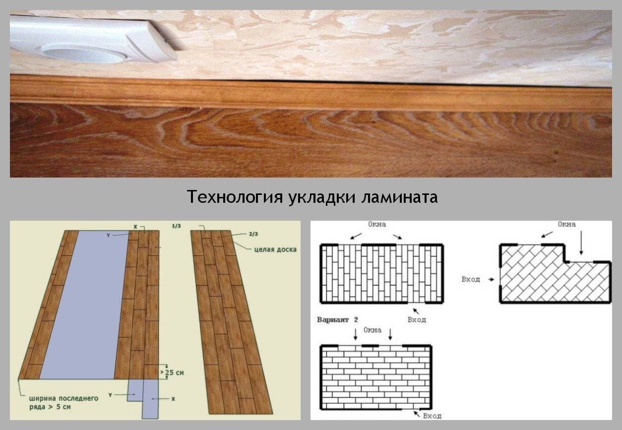 Раскладка ламината: схема и способы своими руками