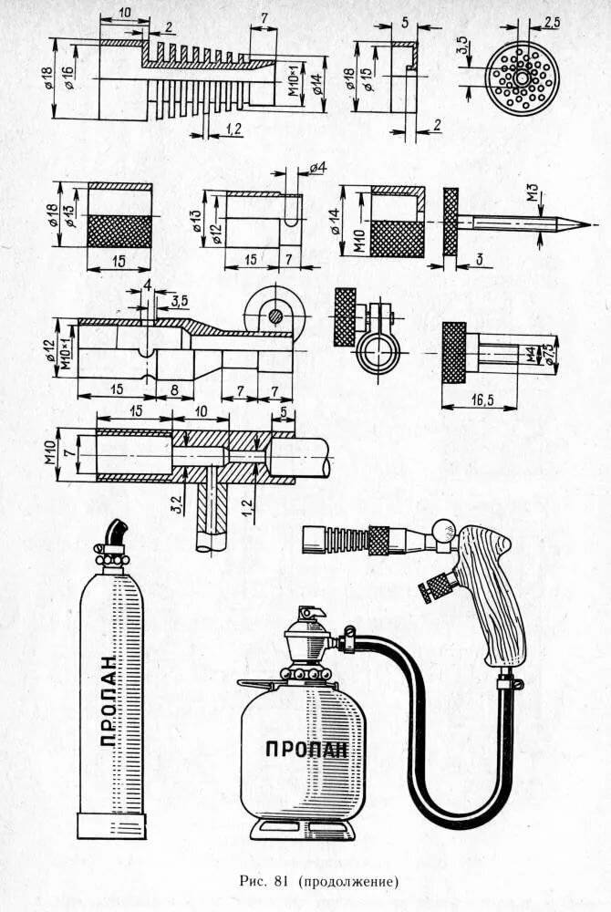 Ремонт и обслуживание портативной горелки, основные неисправности газовой и жидкотопливной горелок