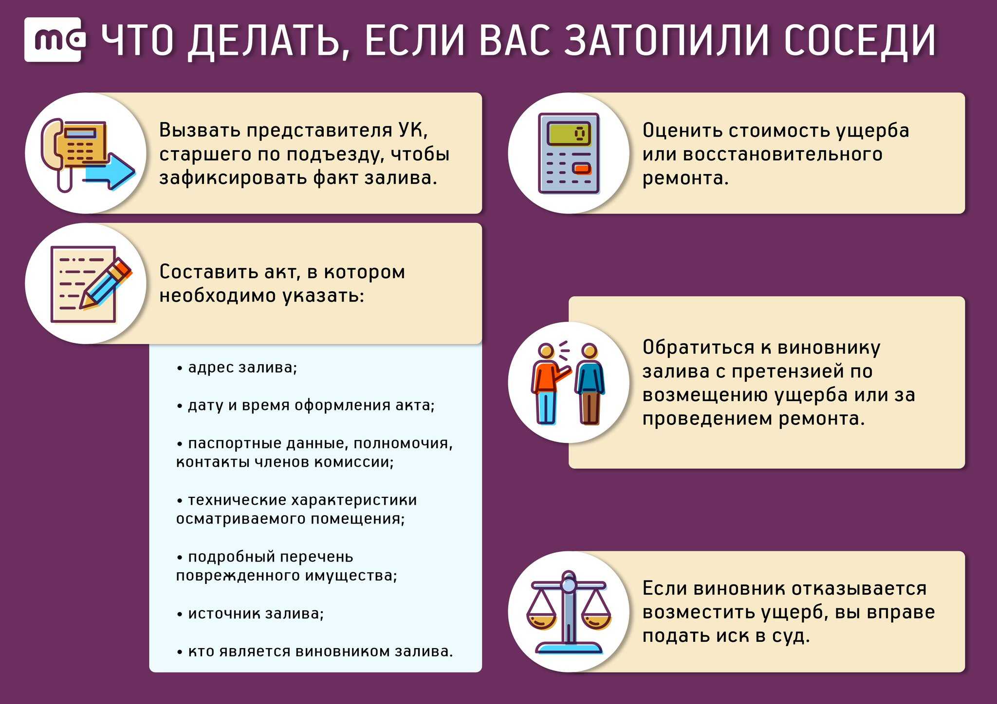 Вас затопили соседи: пошаговая инструкция решения проблемы