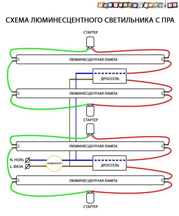 Схема подключения люминесцентных ламп - пошаговая инструкция!