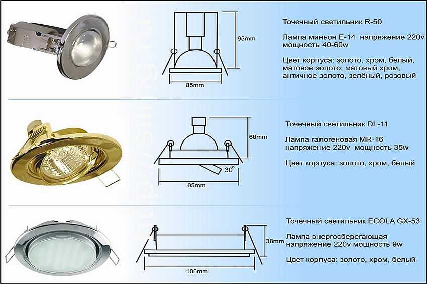 Что лучше люстра или точечные светильники в натяжной потолок: особенности выбора