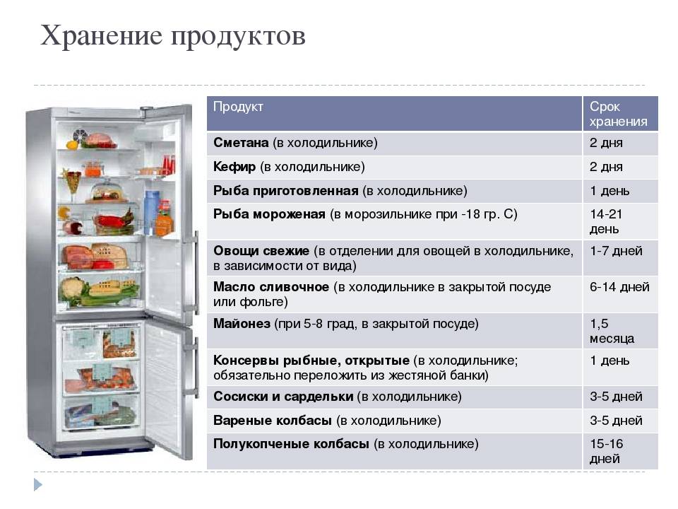 Холодильник на газу: как работает, плюсы, минусы, как выбрать