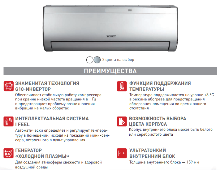 7 лучших кондиционеров lg