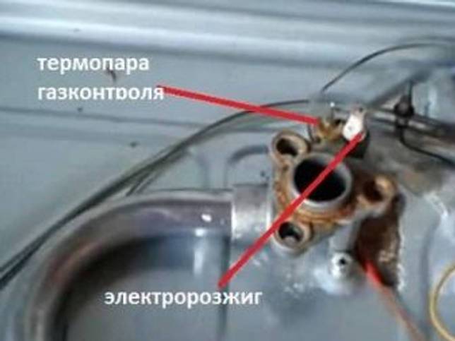 Ремонт газовой плиты своими руками: проблемы с электроподжигом, краном, термопарой, горением и иные, починка моделей гефест, ханса, дарина, индезит, аристон, ардо