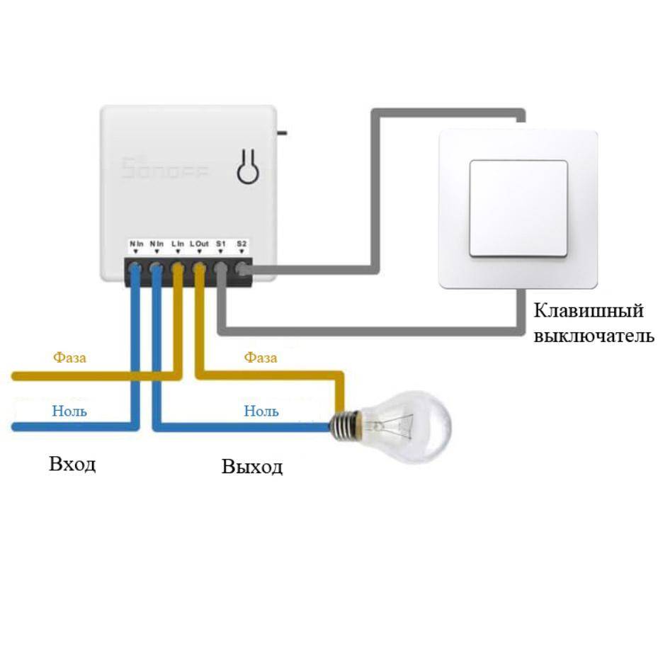 Tuya 16а. Wi-Fi реле Sonoff Mini r2. Sonoff WIFI реле схема. Схема подключения беспроводного реле. Схема подключения Mini Smart Switch.