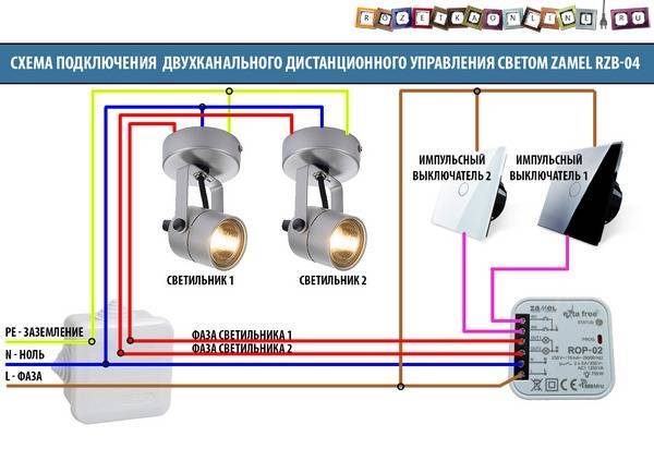 Радиоуправляемые розетки для дома