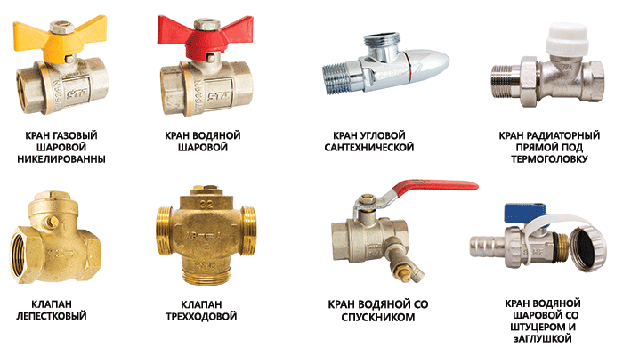 Кран шаровой газовый: устройство и виды, угловые варианты использования