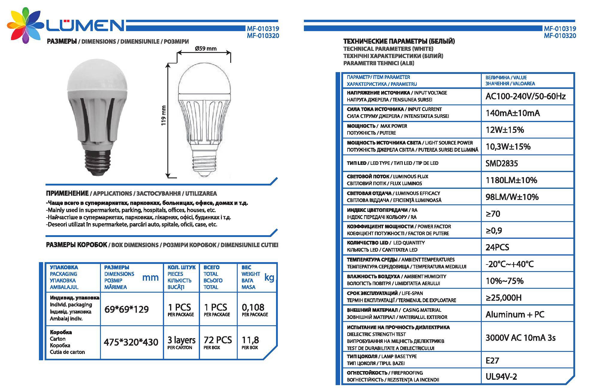 Виды цоколей ламп освещения: размеры, маркировка и сферы применения