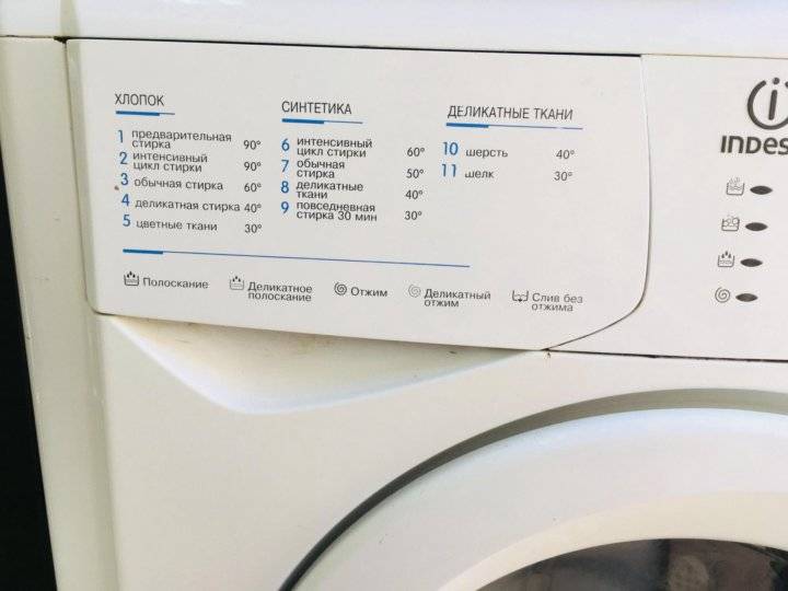 Стиральные машины Indesit: как выбрать оптимальную технику + ТОП-5 лучших моделей