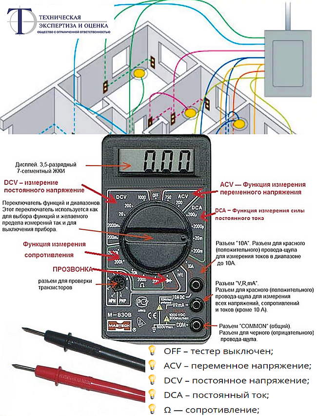 Как проверить конденсатор мультиметром: инструкция с полезными советами
