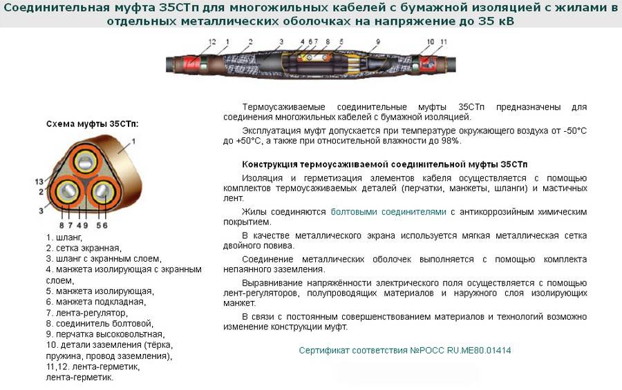 Соединение проводов на улице зажимами wago.