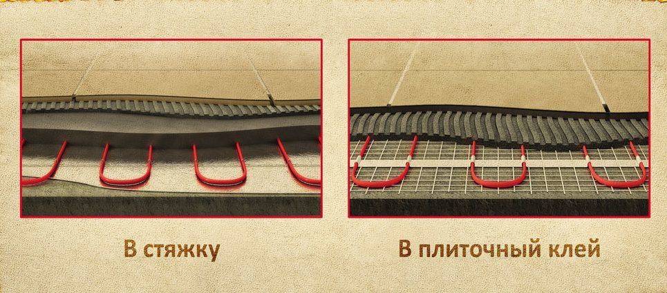 Какой выбрать электрический теплый пол под плитку — плюсы и минусы, топ производителей