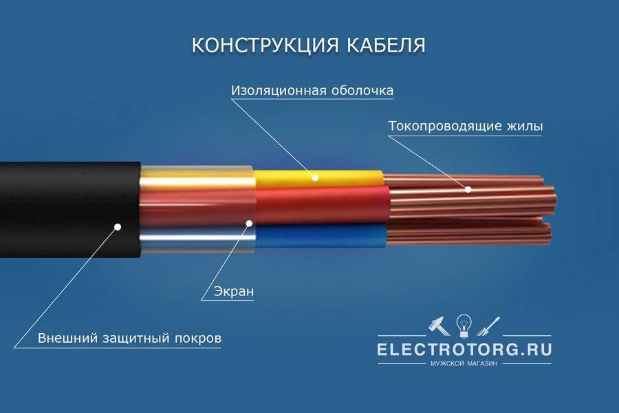 3 простых способа соединить провода - wago, сиз или гильзы. обжатие, винтовое соединение, скрутка, сварка, пайка.