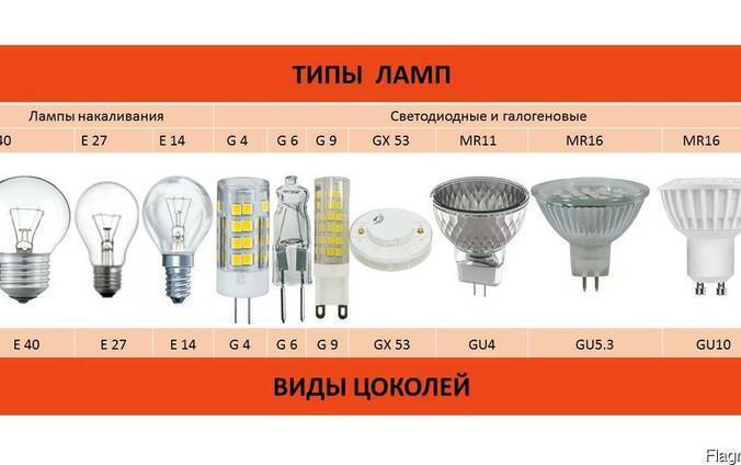 Лампа люминесцентная g13: цоколь, какие бывают, характеристики