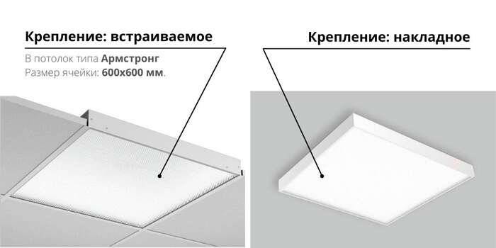 Инструкция по монтажу светильников в подвесном потолке