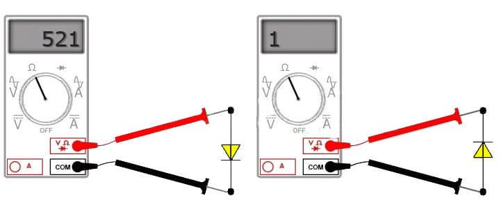 Как проверить светодиод мультиметром (тестером) на работоспособность. как прозванивать светодиоды мультиметром