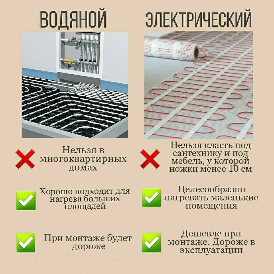 Чем отличаются теплые водяные полы и электрические?