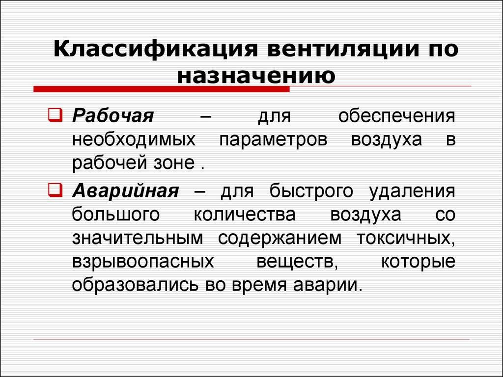 Виды вентиляции, преимущества и недостатки вентиляционных систем