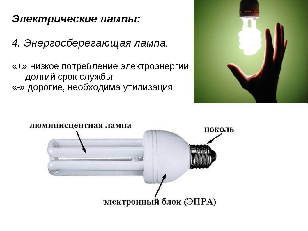 Устройство энергосберегающей лампы, как устроена энергосберегающая лампа