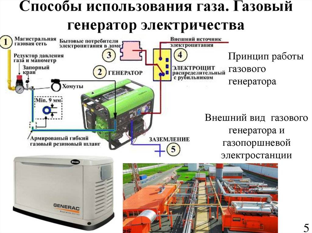 Рейтинг газовых генераторов электроэнергии: десятка популярных моделей и советы покупателям - мужской журнал