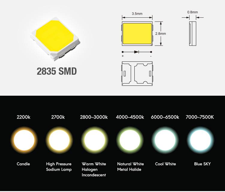 Светодиодные ленты smd 5630, 5730 — отличия, характеристики. особенности монтажа.