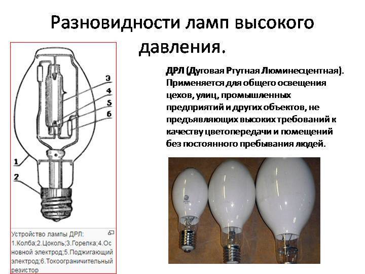 Виды ламп днат и их технические характеристики