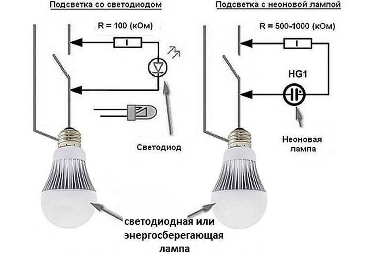 Почему мигает светодиодная лампа при выключенном свете и что делать