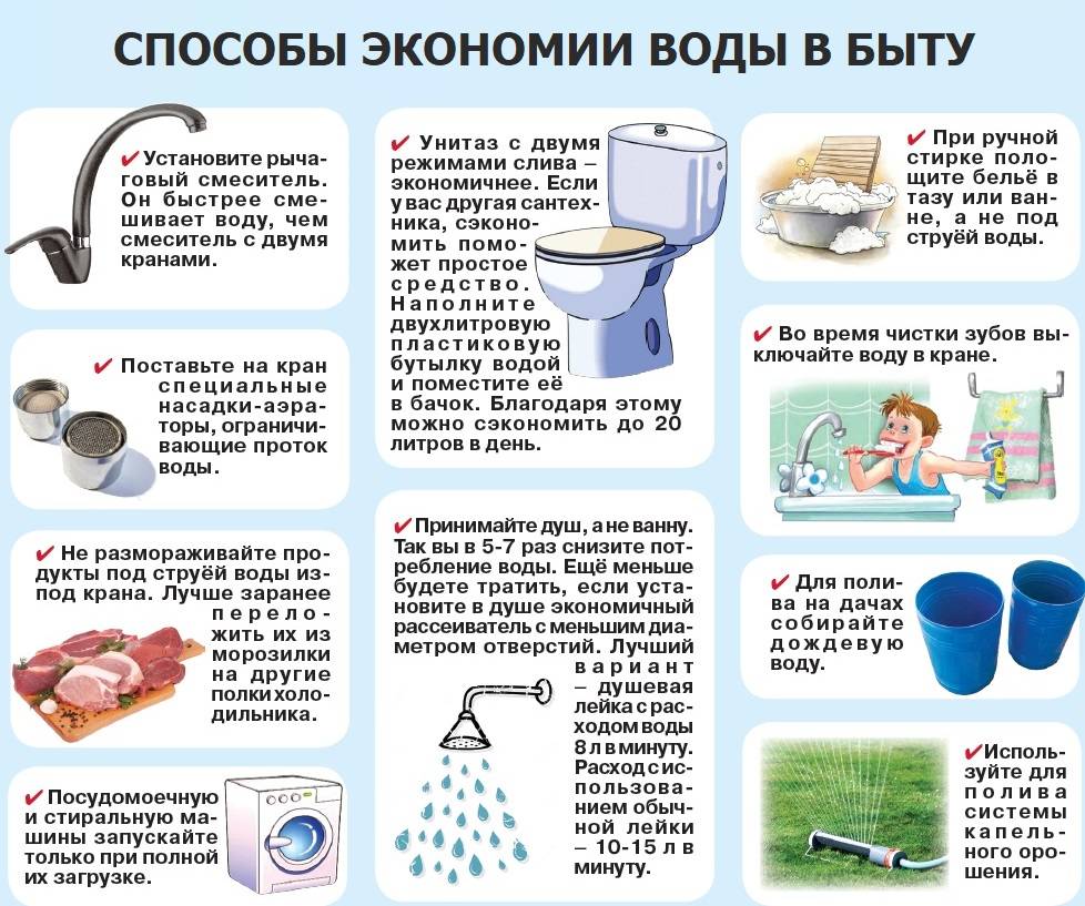 ✅ экономия воды в квартире. как экономить и считать воду по счетчику: современные приборы и способы экономии - dnp-zem.ru