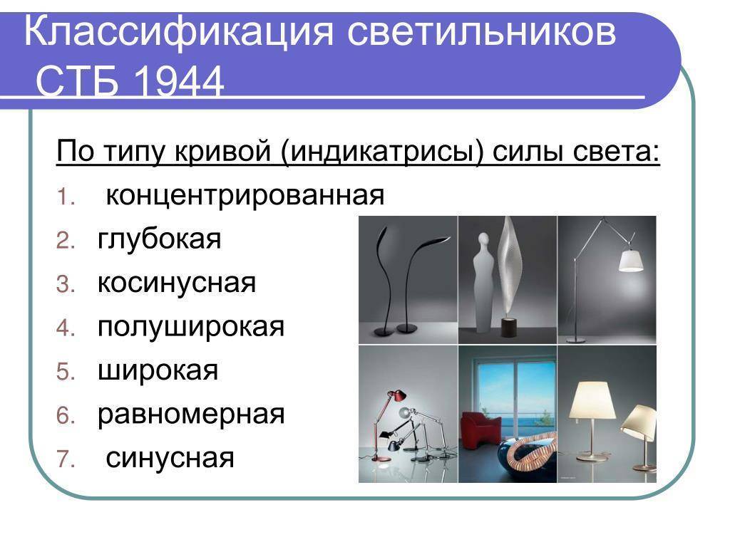 Понятие и определение света с точки зрения физики