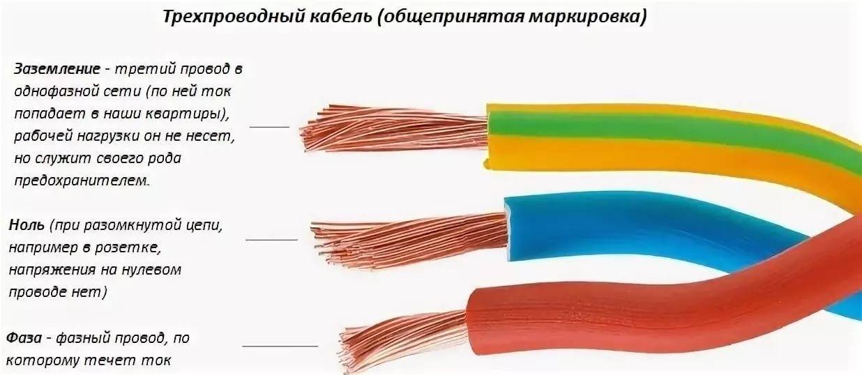 Как определить фазу и ноль индикатором-пробником. цвета фазного провода
