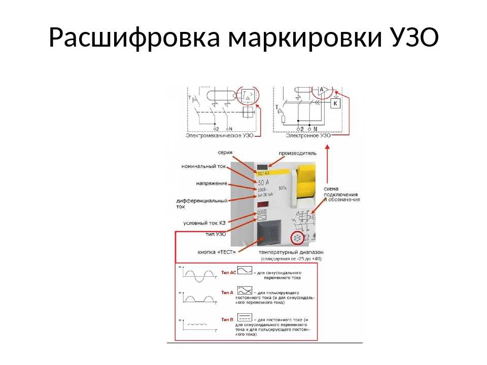 Узо: что это такое в электрике, принцип работы, назначение, маркировка, характеристики, классификация