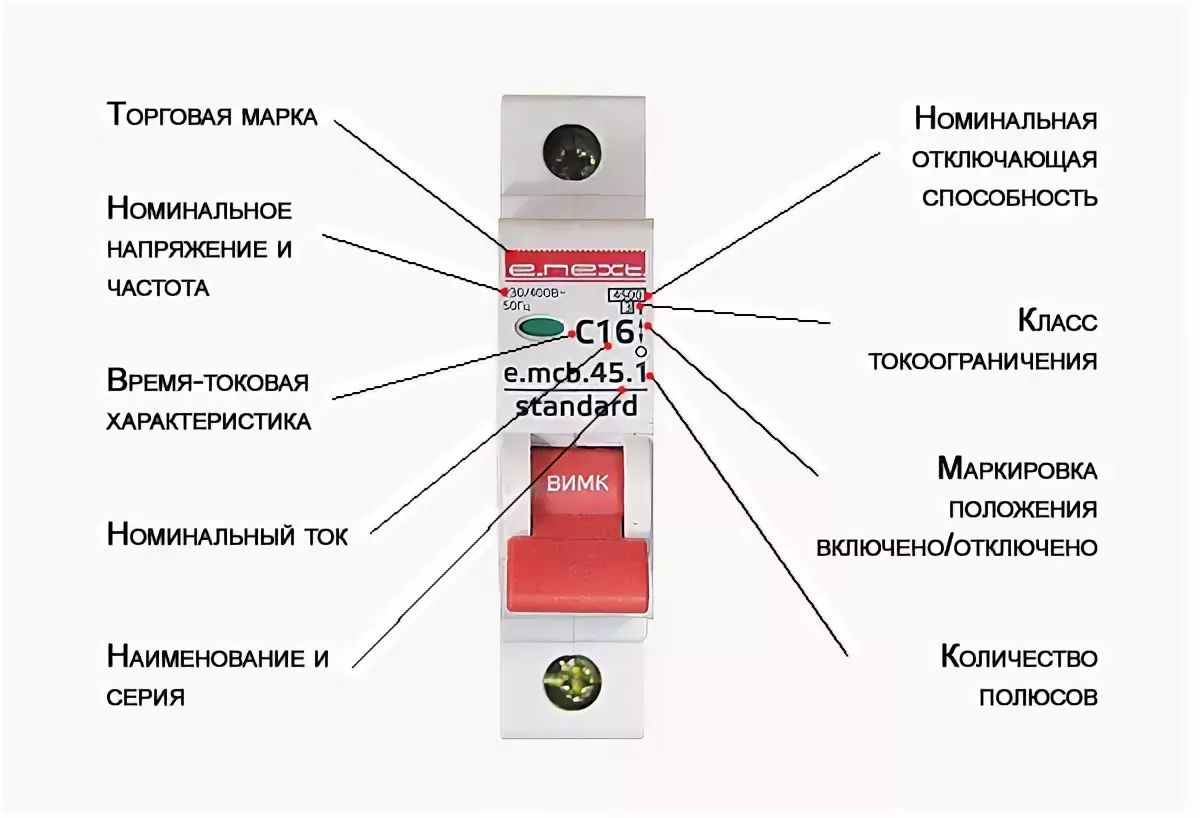 Выбор автоматического выключателя по номинальному току срабатывания