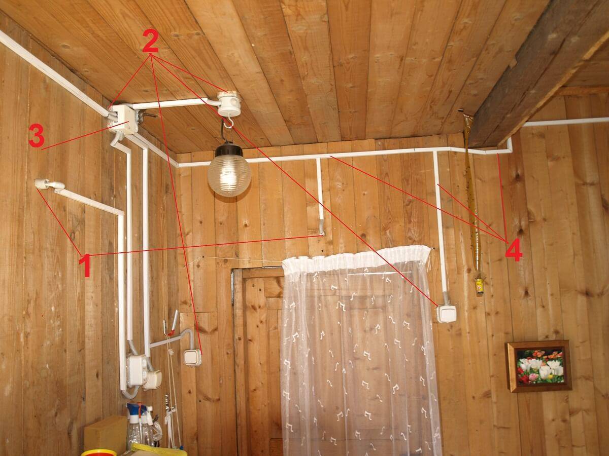 Электропроводка в деревянном доме: монтаж электрики своими руками, пошаговая инструкция, схемы, видео