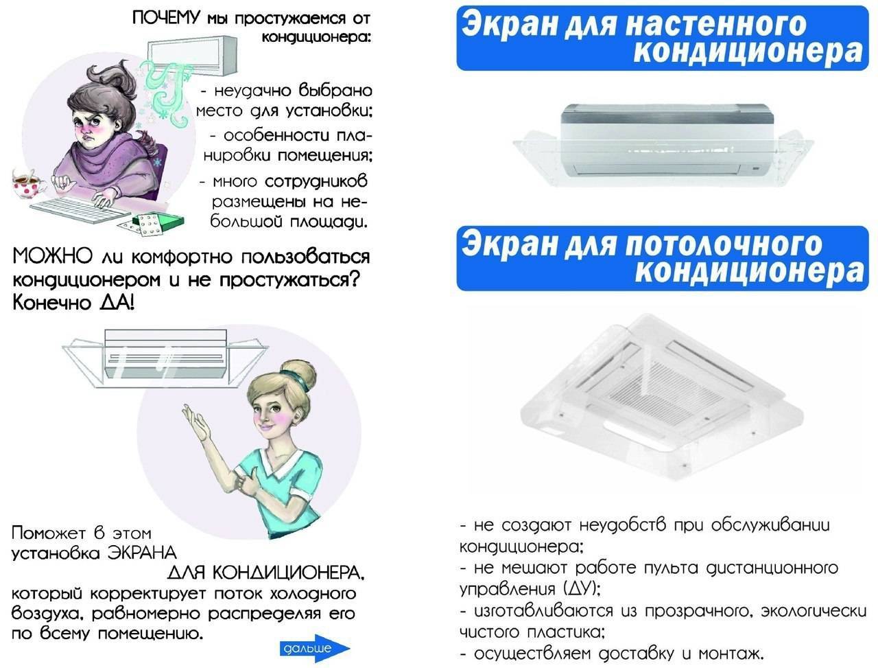 Инструкция по использованию кондиционера