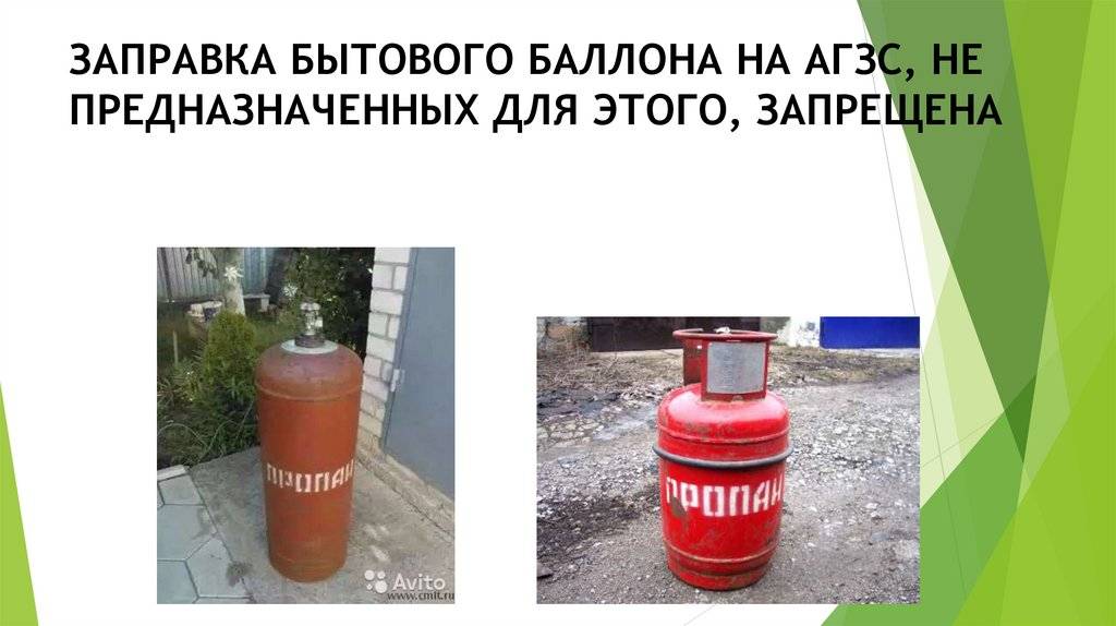 Газовый баллон. Газовый баллон на АЗС. Бытовые баллоны. ГАЗ заправочный баллончик.