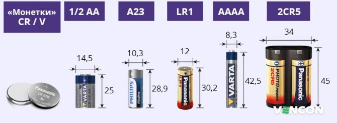 Виды аккумуляторов