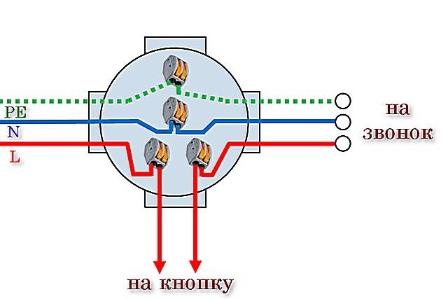 Беспроводной звонок на дверь в квартиру и в частный дом