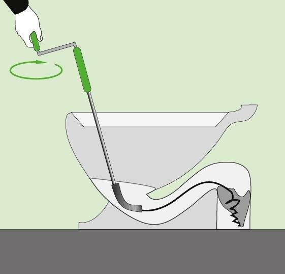 Как чистить тросом унитаз видео – инструктаж и правила работы сантехническим тросом