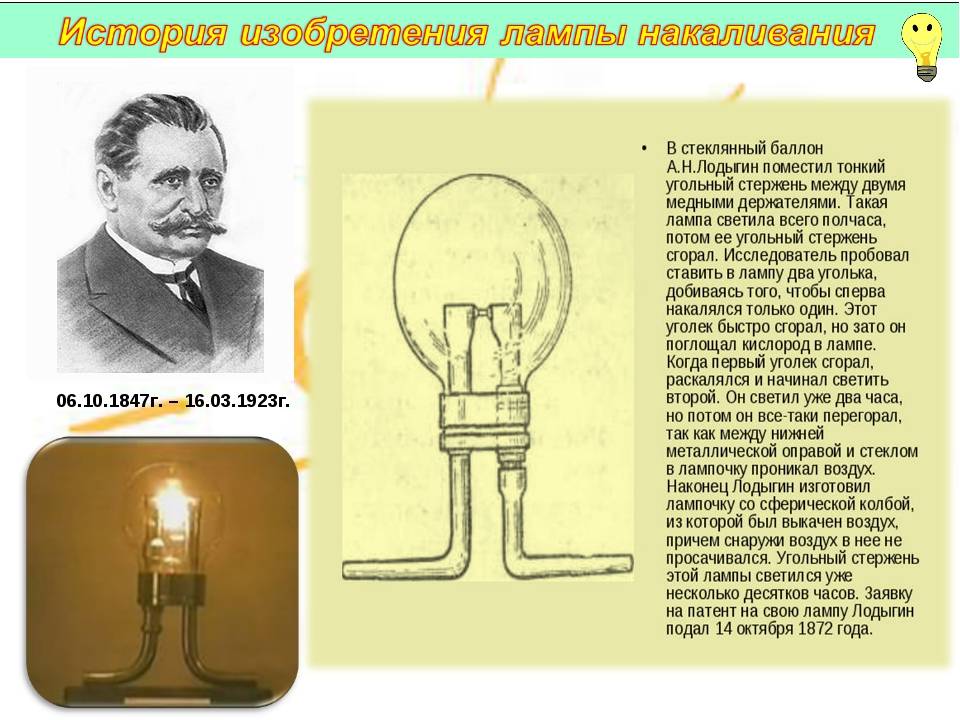 Кто первым в мире изобрел лампочку — история создания лампы накаливания
