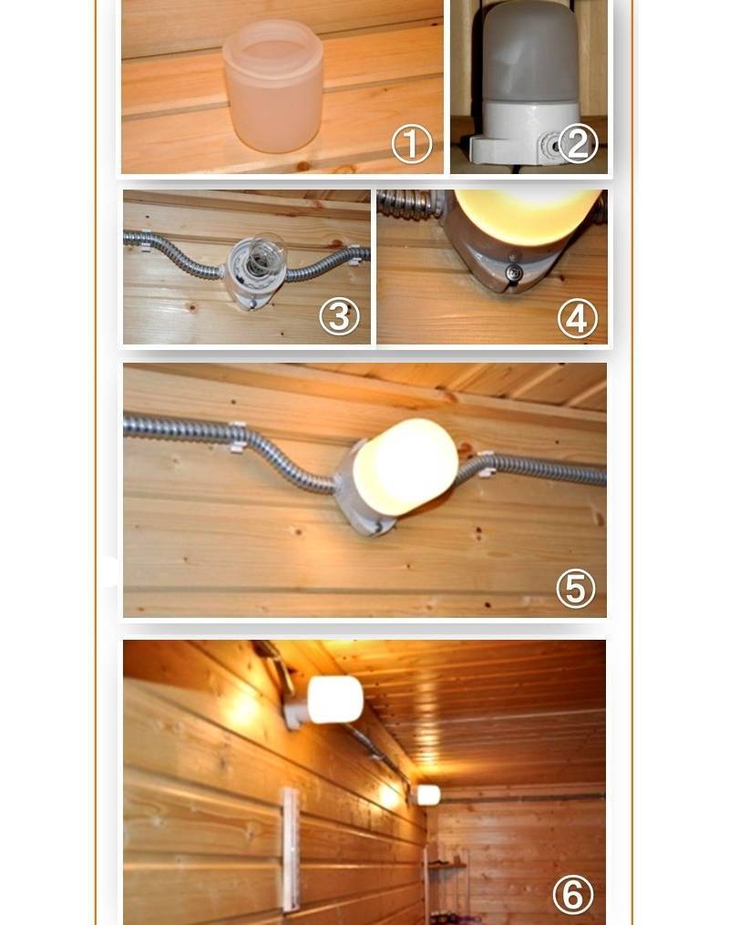 Светодиодные светильники для сауны, бани, парилки