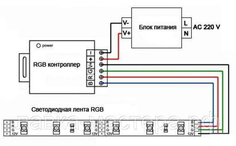 Схема подключения светодиодной ленты к сети 220в