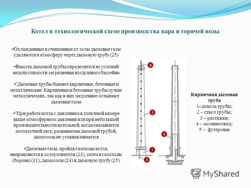 Дымовая труба для котельной: как сделать расчет размеров