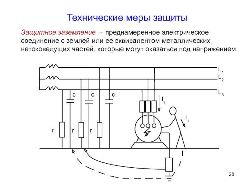 Защитное заземление для дома: особенности обустройства