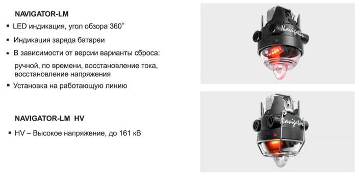 Индикаторы короткого замыкания «астрон» в распределительных линиях 6‑10 кв